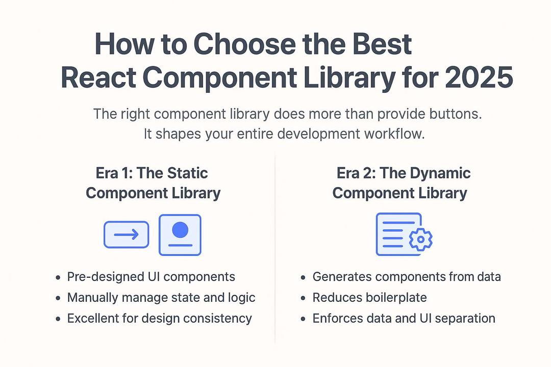 How to Choose the Best React Component Library for 2025